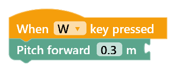 Keyboard Teleoperation Example Stack