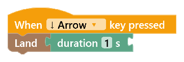 Land Sequence Example