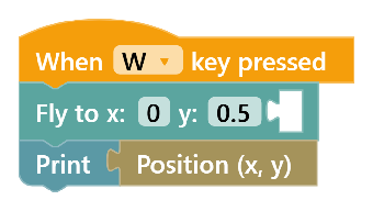 Position Sensor Telemetry Example