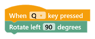 Rotate Left 360 Degree Scan Example