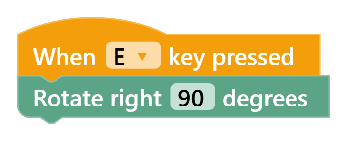 Rotate Right Inspection Example