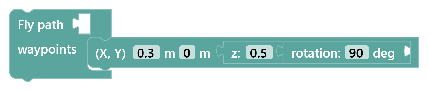 Waypoint Coordinate Parameter Example
